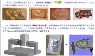 木工雕刻機(jī)、三維激光與軟件協(xié)同 北京天工信達(dá)科技發(fā)展有限公司的技術(shù)整合之道